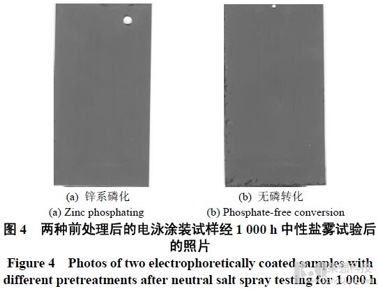 无磷涂装前处理技术在汽车涂装中的应用