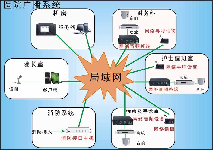广州新悦网络设备有限公司-产品展示-1024商务网